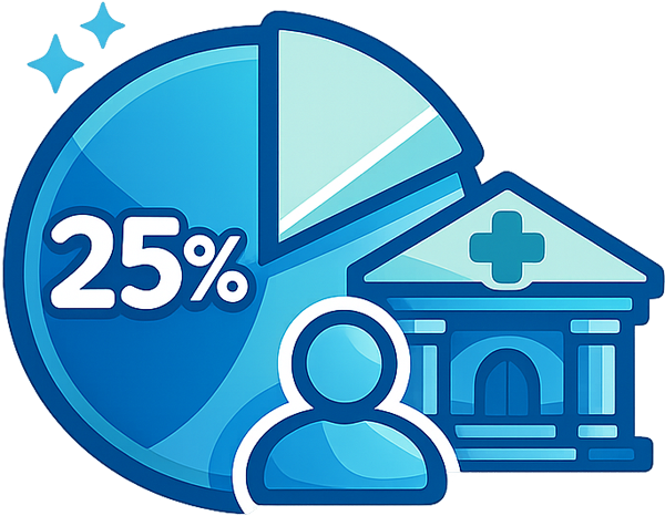 25% �ance na p�ijet� na medic�nu