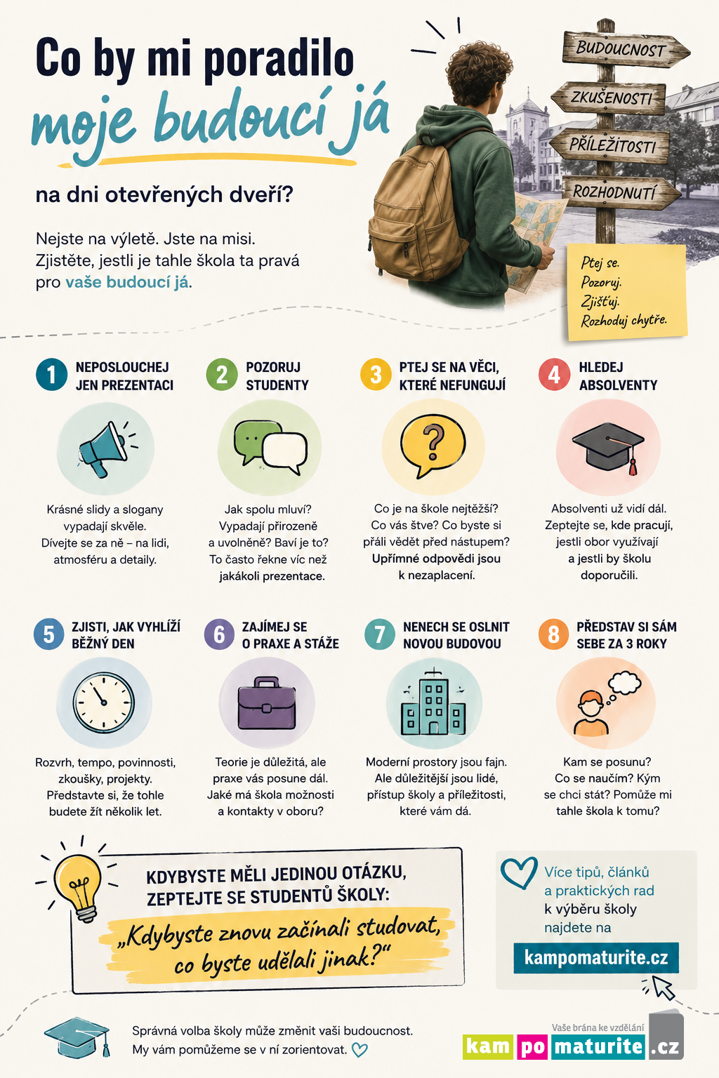 kpm DOD infografika 6 2026