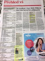 �l�nek Na vysokou v roce 2015: P�ib�v� �kol, kde berou bez p�ij�ma�ek MF Dnes 16 1 2015